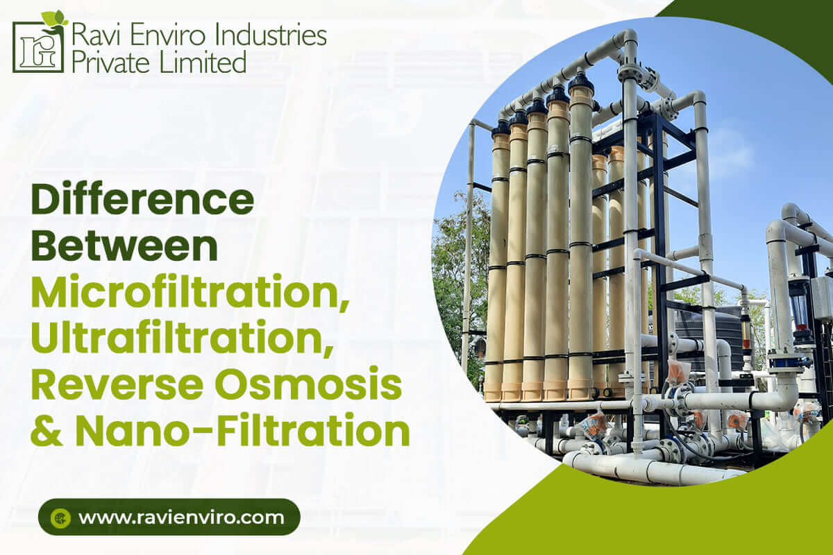 Difference Between Microfiltration, Ultrafiltration, Nanofiltration & Reverse Osmosis